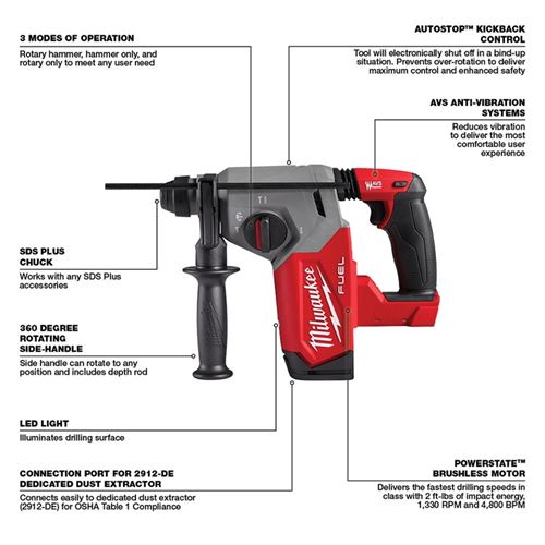 2912-20 M18 FUEL 1 in SDS Plus Rotary Hammer-3