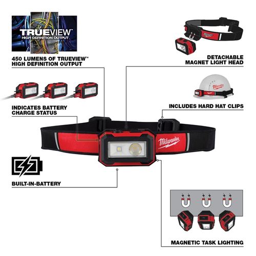 Milwaukee 2012R Rechargeable Magnetic Headlamp And Task Light