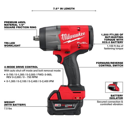 M18 Brushless 1/2 High Torque Impact Wrench with Friction Ring Kit