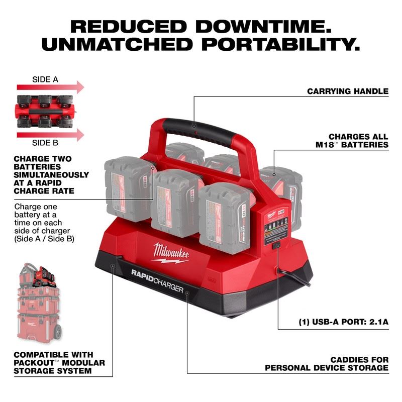 Milwaukee 48 59 1809 M18 Packout Six Bay Rapid Charger